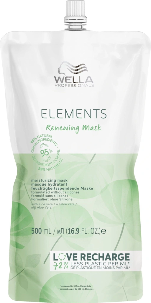 Wella Professionals Elements Renewing Mask Refill 500 ml főképe